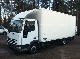 2003 Iveco  ML75E17, LBW, suitcases, € 3, Good Condition .... Van or truck up to 7.5t Box photo 1