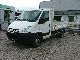 Iveco  DAILY CLASS C 35C12 BENNE 3T5 2007 Box-type delivery van photo