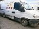 2007 Iveco  Daily 29L12 NOWY MODEL 2007 Van or truck up to 7.5t Box-type delivery van photo 3