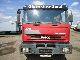 1994 Iveco  Dreiseitenkipper EH 260 6X4 Truck over 7.5t Three-sided Tipper photo 2