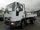 1995 Iveco  ML 80 E15 3.Seiten MEILLER TIPPER * excellent condition * Van or truck up to 7.5t Three-sided Tipper photo 1