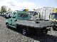 2004 Iveco  35 C 15 Platform Van or truck up to 7.5t Stake body photo 7