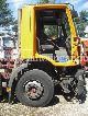 2003 Iveco  190 E Eurotech Cursor PTO winter climate Truck over 7.5t Swap chassis photo 4