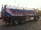 1994 Iveco  190E42 Truck over 7.5t Tipper photo 4