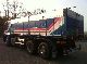 1994 Iveco  190E42 Truck over 7.5t Tipper photo 5
