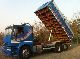 1994 Iveco  190E42 Truck over 7.5t Tipper photo 6