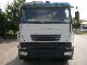 2007 Iveco  AD260T35 Tipper + + PK36002 Jib Truck over 7.5t Truck-mounted crane photo 4
