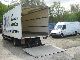 2006 Iveco  Euro Cargo 21 Luggage 80E Long wheelbase 1.Hand Van or truck up to 7.5t Box photo 6
