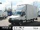 Iveco  Daily 45C15A 2008 Box photo