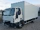 2008 Iveco  EUROCARGO 75 E14 BLUE TEC EURO 5 Van or truck up to 7.5t Box photo 1