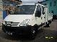 Iveco  DAILY 35C12 2008 Tipper photo