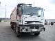 1995 Iveco  Eurotech 240E30 / PS - 6x2. Garbage trucks ROS ROCA. Truck over 7.5t Refuse truck photo 5