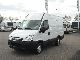 Iveco  29L10V 2009 Box-type delivery van - high photo
