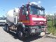 2003 Iveco  Eurotrakker 380E38 6x4 cursor export 26.500Euro Truck over 7.5t Cement mixer photo 4