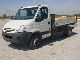 2008 Iveco  65 C 18 DAILY EURO 3 Van or truck up to 7.5t Tipper photo 1
