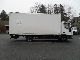 2004 Iveco  Euro Cargo 75 E 17 Van or truck up to 7.5t Box photo 3