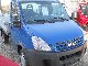2006 Iveco  29 L 12 DPF 2.85m Platform 21TKM! TIP-TOP Van or truck up to 7.5t Stake body photo 11