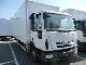 2009 Iveco  ML 75E16 (Euro 5) Van or truck up to 7.5t Box photo 1