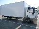 2009 Iveco  ML 75E16 (Euro 5) Van or truck up to 7.5t Box photo 2