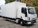 2008 Iveco  ML80E18 (Euro 5 trailer hitch) Van or truck up to 7.5t Box photo 4