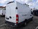 2010 Iveco  29L12 V (Euro4 Central) Van or truck up to 7.5t Box-type delivery van photo 4