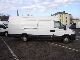 2008 Iveco  35S14V (Euro 4) Van or truck up to 7.5t Box-type delivery van - high and long photo 4