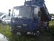 Iveco  € Tector 75E15 2001 Dumper truck photo