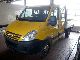 Iveco  Daily 35 S 10 D RS. 3450mm 2007 Stake body photo