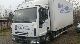 2003 Iveco  75E 17 € cargo box LBW Van or truck up to 7.5t Box photo 1