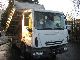 2004 Iveco  80 E 18 EURO CARGO TRUCK MEILLER 1.Hand Van or truck up to 7.5t Tipper photo 1