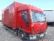 2005 Iveco  ML 75 E 17 Van or truck up to 7.5t Stake body and tarpaulin photo 1