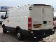 2009 Iveco  Daily 29L14 E4 L2H1 Airco 04-2009 Van or truck up to 7.5t Box-type delivery van - long photo 6