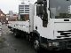 1999 Iveco  85 E15 - LONG PLATFORM-STAGE Van or truck up to 7.5t Stake body photo 2
