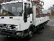 1999 Iveco  85 E15 - LONG PLATFORM-STAGE Van or truck up to 7.5t Stake body photo 3