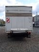2007 Iveco  Euro Cargo 75 E 17 closed 6.10 m with LBW Van or truck up to 7.5t Box photo 3