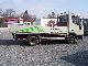 1999 Iveco  Euro Cargo 75 E 12 flatbed only 71,000 km Van or truck up to 7.5t Stake body photo 2
