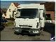 2003 Iveco  EUROCARGO KOFFER75E15 * LBW * 3Seats * 253TKM * TÜV03/13 Van or truck up to 7.5t Box photo 1