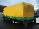 2001 Iveco  80 E 21 Euro Cargo Tector tarp Van or truck up to 7.5t Stake body and tarpaulin photo 2