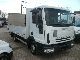 2006 Iveco  € 4.5m Cargo 75E17 ML case + LBW Van or truck up to 7.5t Stake body photo 1