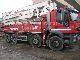 2007 Iveco  Trakker 500 CV concrete pump Sermac 5-Z-41 Truck over 7.5t Concrete Pump photo 1