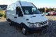 2006 Iveco  2.3 HPT 35S14V high roof box Van or truck up to 7.5t Box-type delivery van - high and long photo 8