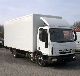 2010 Iveco  ML 75E18 trunk / LBW G 2693 Van or truck up to 7.5t Box photo 4