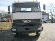 1991 Iveco  175-17 R / tipper / crane Truck over 7.5t Three-sided Tipper photo 1