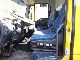 2006 Iveco  80E/75/3.6; ML80E18 flatbed load area 7.meter Van or truck up to 7.5t Stake body photo 10