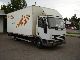 2000 Iveco  Euro Cargo 75E14 Van or truck up to 7.5t Box photo 1