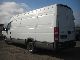 2006 Iveco  DAILY 35C15V dual tires Van or truck up to 7.5t Box-type delivery van - high and long photo 5