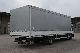 2008 Iveco  Euro Cargo ML 80E 130kW 4 cyl. 6-G. Van or truck up to 7.5t Stake body and tarpaulin photo 4