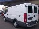 2002 Iveco  FIRST HAND 35S13 Van or truck up to 7.5t Box-type delivery van photo 1