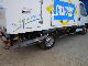 2009 Iveco  35 S 11 Van or truck up to 7.5t Refrigerator body photo 10
