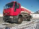 Iveco  E170/220 tankers 1995 Tank truck photo